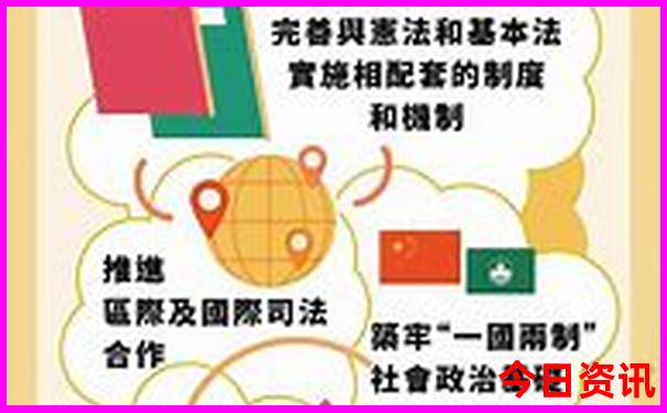 几月去云南旅游最好