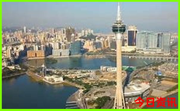 旅游攻略必玩的景点