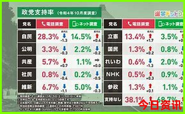 威海亲子游十佳去处