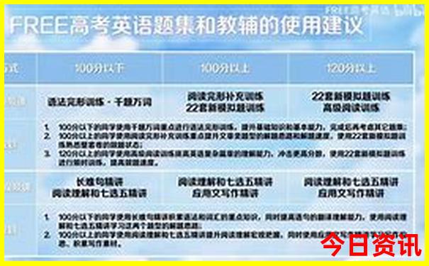 国内最好玩的景点排名榜