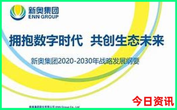 北京五日游多少钱报团