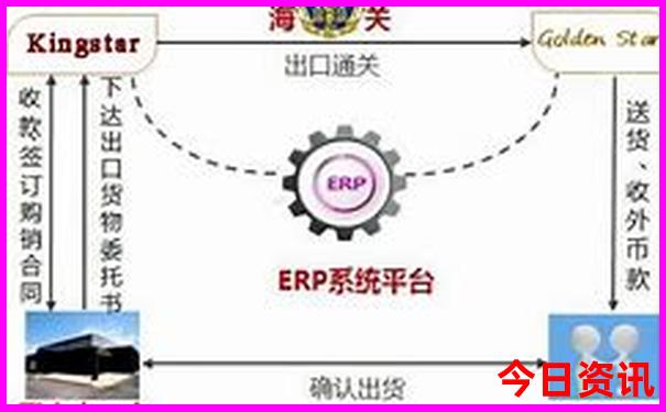 7岁孩子适合去哪里旅游