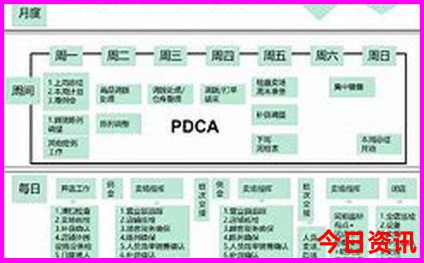 潮汕3天旅游攻略