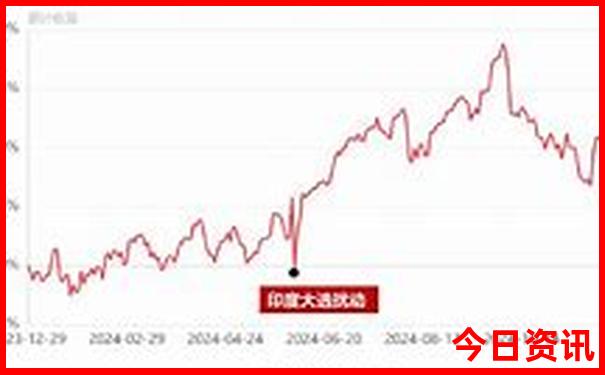 南京适合老年人玩的有哪些景点